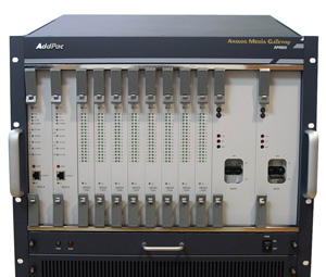 AP6800 VoiceFinder ADDPAC