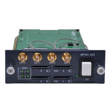 AddPac AP-N1-3G4 - интерфейсный модуль 4x3G/GSM (UMTS900/2100, GSM900/1800) канала для базового шасси GS1500/2000/2500/3000/3500