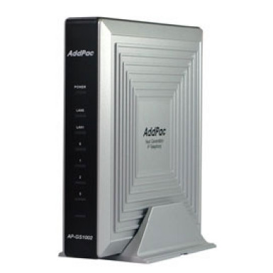 AP-GS1002B - VoIP-GSM шлюз, 2 GSM канала, SIP & H.323, CallBack, SMS. Порты 2хFXS, Ethernet 2x10/100